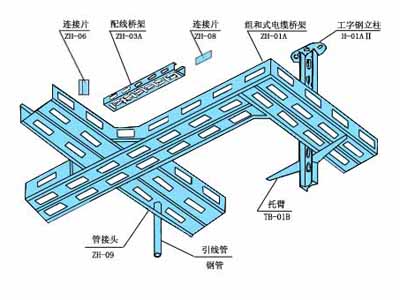 组合式电缆桥架